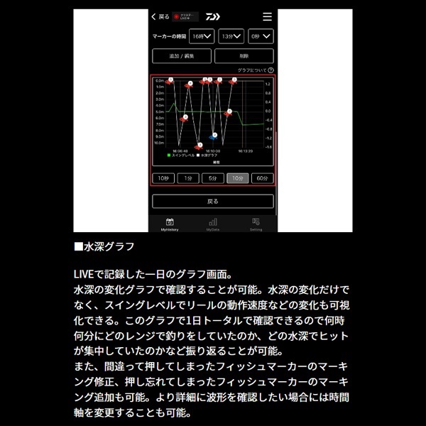 25クリスティアワカサギCRS-Cα